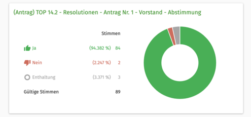 Resolution_Komplexversorgung_Ergebnis_a_Kopie.png