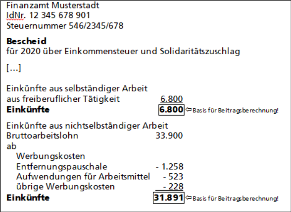 Beispielrechnung Beitrag 2022 Beispielrechnung Beitrag 2022