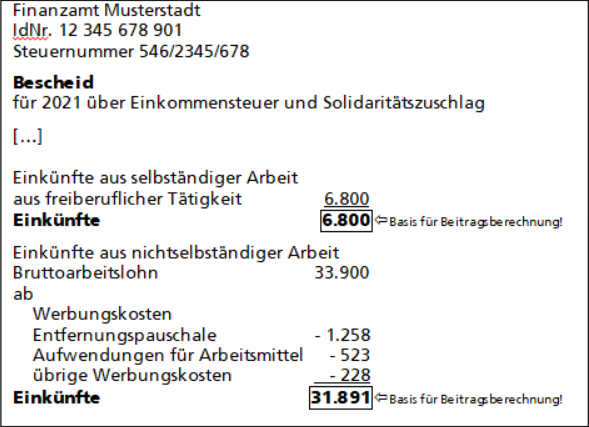 Beispielrechnung Beitrag 2022 Beispielrechnung Beitrag 2022 Approbation 2021